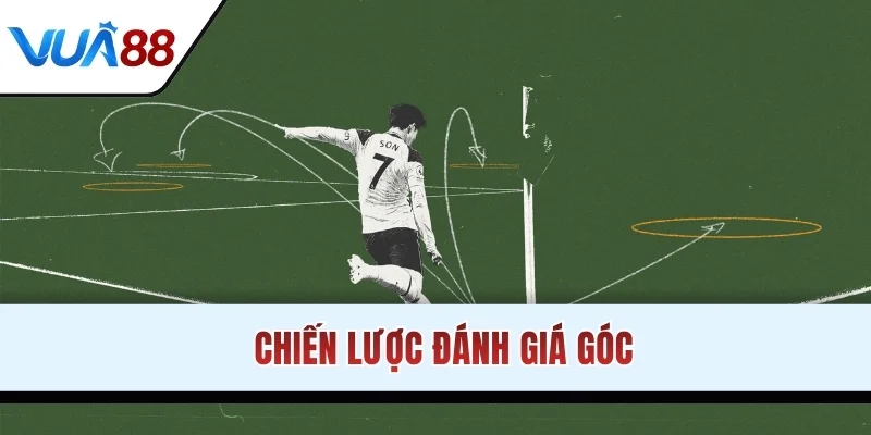 Chiến lược đánh giá góc
