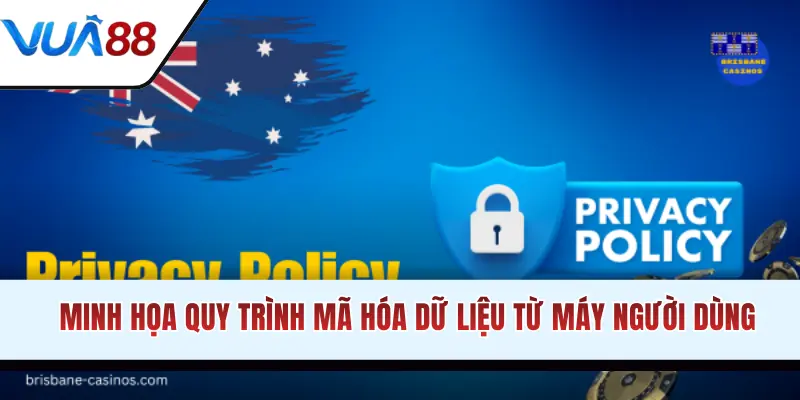 Minh họa quy trình mã hóa dữ liệu từ máy người dùng